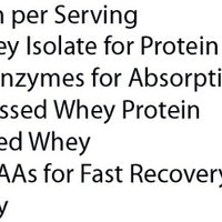 Absolute Whey – Chocolate